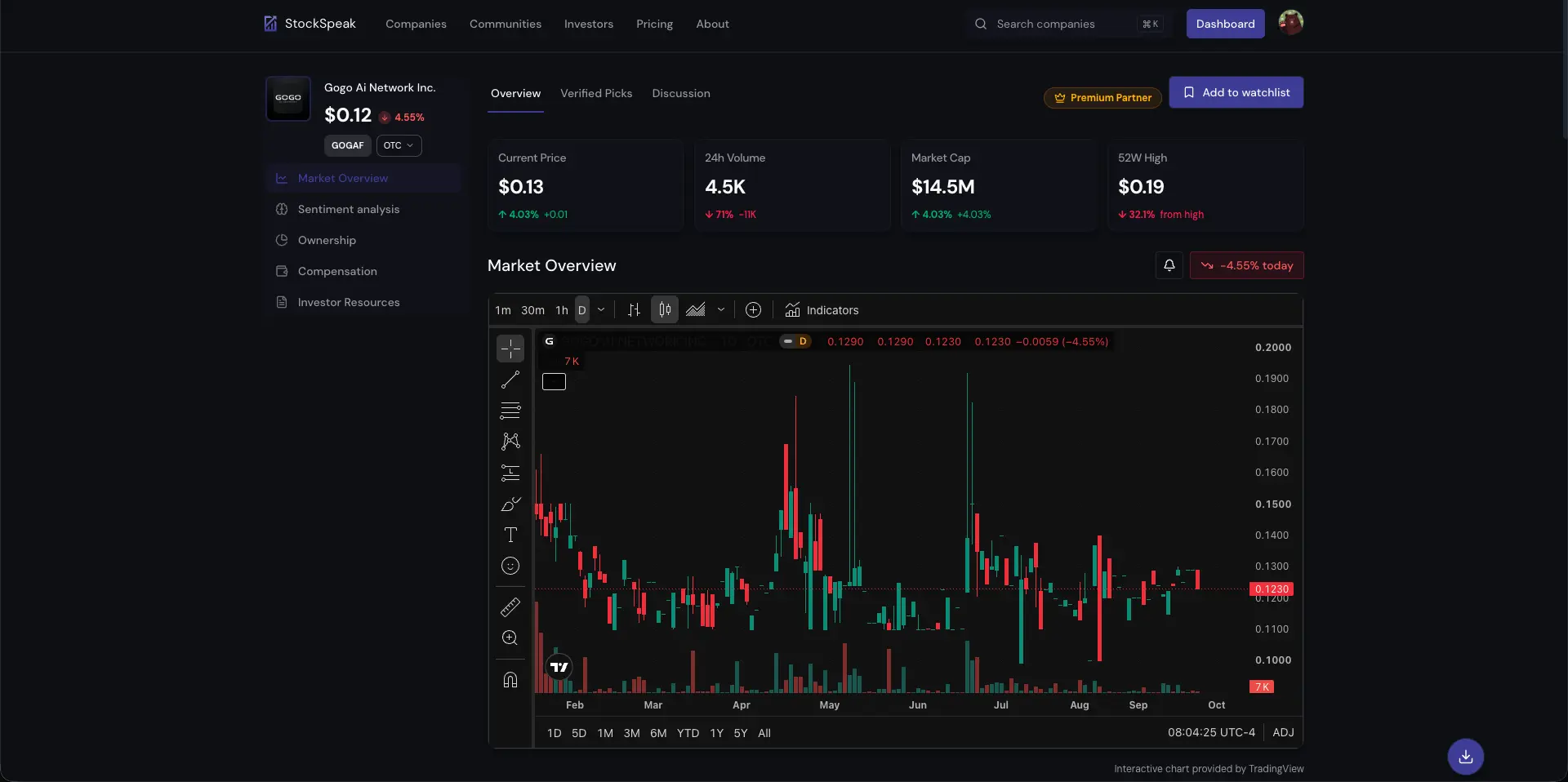 StockSpeak: The Stage Microcaps Never Had. — interface screenshot 1